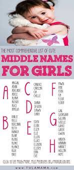 A Comprehensive List Of Cute Middle Names For Girls Middle Names For Girls Baby Girl Middle Names Cute Middle Names