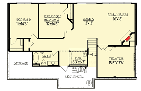 Usually the plan shows a great aerial view. Exclusive Rambler House Plan 73355hs Architectural Designs House Plans
