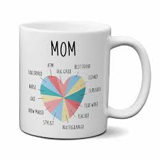 Birthday Present Ideas For Mom From Son Mom Coffee Mug Funny Mother S Day Gift From Daughter Or From Son 11 Oz Tea Cup Mug Mothers In 2020 Birthday Presents For Mom Funny Mom Gifts Birthday Cards For Mom