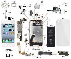 The iphone 8 and iphone 8 plus aren't mere consolation prizes to apple's pricier flagships. Thinking To Getting Apple Iphone Parts Check Out Our Amazing Offers And Products Iphone Parts Iphone Screen Repair Smartphone Repair
