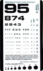 Test Visual Acuity Online Charts Collection