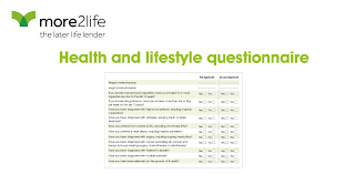 Real sugar or high fructose corn syrup? Medical Questionnaire More2life
