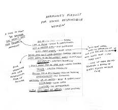 Includes original track lists plus 6 bonus tracks for the deathly hallows part 1. Dream Scoring The Lives Our Our Favorite Harry Potter Characters Song Suggestions Music Book Mood Songs