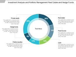 Stabilized asset means, as of any date, any of the company's real estate assets and any real estate assets of the company's subsidiaries, at least 90% of the rentable area of which was leased pursuant to bona fide tenant leases, licenses, or other agreements requiring current rent or other similar payments for the entire three months of the. Investment Analysis And Portfolio Management Real Estate And Hedge Funds Ppt Powerpoint Presentation Layouts Design Ideas Powerpoint Templates