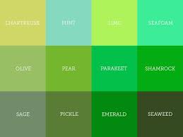 Olive, forest, grass, apple, lime, fern, jungle, kelly, mint, tea, emerald, jade to name. Understanding The Different Shades Of Green Different Shades Of Green Green Wall Color Shades Of Green