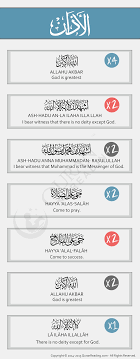 Pin On Quran Dua Islam