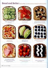 Tumblr Healthy Sandwiches Recipes Food