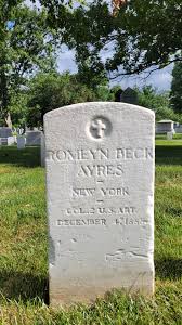 Romeyn Beck Ayres (1825-1888)