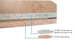 top 10 loại gỗ công nghiệp có độ bền cao nhất hiện nay