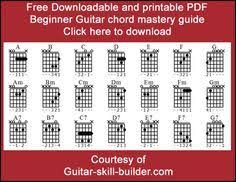 beginner guitar chord chart pdf beginner guitar chords