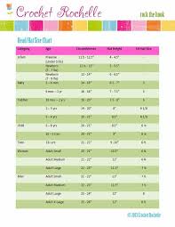 crochet rochelle head size chart crochet chart crochet