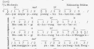 Chord Lagu Ampar Ampar Pisang