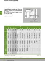 Spiroflex Spiral Wound Gaskets Pdf Free Download