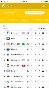 Bundesliga 2020/2021 page and find many useful statistics with chart. Revierpower Stadion Facebook