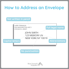 Is addressing a business letter the same as addressing a letter to a friend? How To Address An Envelope What To Write On An Envelope Blue Summit Supplies