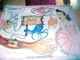Ob nurse retirement candy poster. Activities And Celebrations