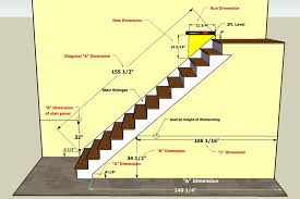 You may need to factor in circulation space around the stairs as well. How To Measure Your Staircase For Wainscoting Panels