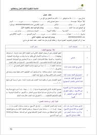 نموذج عقد عمل سعودي 2020 Alaylalayl