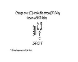 Since the relay is rated for 5v, it should receive 5 volts. All You Need To Know About A Relays 6 Steps With Pictures Instructables
