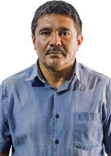 Candidatos a Vereador em Araripe