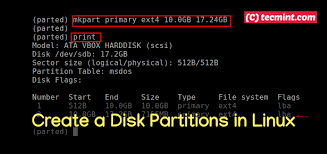How To Create A Disk Partitions In Linux Linux Disk Create Partition