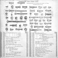 model t ford forum nut and bolt sizes