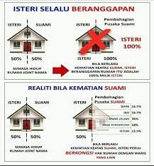Situasinya, ada orang tua sebut saja ot dan telah meninggal dunia. Luthfi On Twitter Saya Nak Share 1 Rahsia Yang Ramai Isteri Tak Tahu Puan Sebagai Isteri Sebenarnya Boleh Beli Polisi Takaful Ke Atas Suami Puan Apa Apa Jadi Kat Suami Puan Dapat Gantirugi