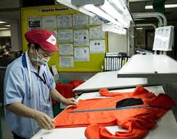 Quality control and quality assurance in garment industry. Flow Chat Of Quality Control Sequence In Apparel Industry Textile Merchandising