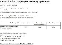 In malaysia, the legal fee for tenancy agreement charges has been standardised. Facebook