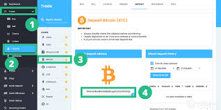 We are committed to finding and explaining the best crypto exchange options for investors of all levels, whether you're a beginner or seasoned crypto veteran. Swyftx Review Best Crypto Exchange For Aussies Cryptolad