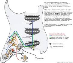 Now medium jumbo instead of vintage. Fender Strat Output Jack Wiring Fender Stratocaster Telecaster Custom Diagram Design