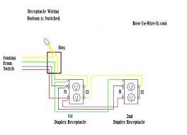 Or if the top and bottom outlets of a duplex receptacle are powered by two different circuits, the hot tab and possibly the neutral tab will be removed. Wiring Diagram For A Double Outlet