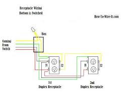 Here is the wiring symbol legend, which is a detailed documentation of common symbols that are used in wiring diagrams, home wiring plans, and electrical wiring blueprints. Wiring Diagram For A Double Outlet