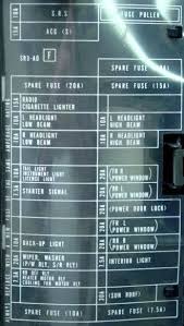 Acura integra performance engine 94 acura integra factory alarm transmitter acura integra parts 1997 acura integra repair manual acura integra reader toyota factory shop manual. 92 95 Civic Fuse Box Diagram Honda Tech Honda Forum Discussion Honda Civic Civic Lx Honda