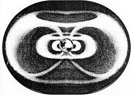 Physics On The Fringe Physics Abstract Science Van Allen Radiation Belt