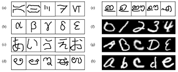 Check spelling or type a new query. Examples For Hand Written Character Omniglot A Aurebesh An Download Scientific Diagram
