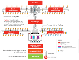 Airasia scraps the klia2 fee amid an ongoing legal battle with malaysia airports. Airasia Ak Series Flights At Klia2 Klia2 Info