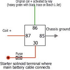 Relay symbols and device numbers; Looking For Relay Diagram Ignition Coil Alfa Romeo Forums