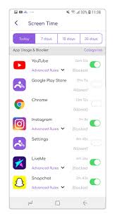 Apart from private texting, the app has numerous unique features. 8 Secret Chat Apps Parents Shouldn T Ignore