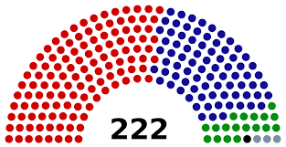 2018 Malaysian General Election Wikipedia