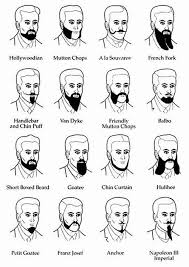 Facial hair is hair grown on the face, usually on the chin, cheeks, and upper lip region.it is typically a secondary sex characteristic of human males. Different Types Of Beards For Men Style Pinterest Beard Styles