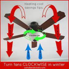 Just as during the summer months using fans means you're not running the a/c, fans can save on heating costs during the winter. Ceiling Fan Direction For Winter Tips Sand And Sisal