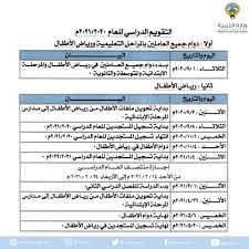 الآن بدء التقدم الإلكتروني للصف الأول الابتدائي للعام الدراسي 2020 /2021 بالخطوات. Ù…ÙˆØ¹Ø¯ Ù†Ù‡Ø§ÙŠØ© Ø§Ù„ÙØµÙ„ Ø§Ù„Ø¯Ø±Ø§Ø³ÙŠ Ø§Ù„Ø«Ø§Ù†ÙŠ Ù„Ù‡Ø°Ø§ Ø§Ù„Ø¹Ø§Ù…