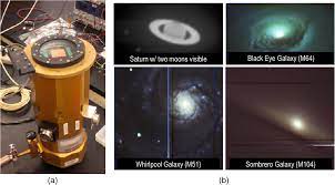 Like other state flagship public universities, asu has invested heavily in computer science. High Efficiency Uv Optical Nir Detectors For Large Aperture Telescopes And Uv Explorer Missions Development Of And Field Observations With Delta Doped Arrays