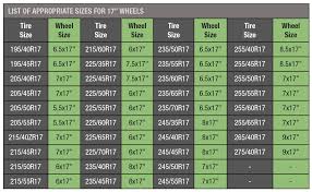 wheels and tires sizes rim ringz