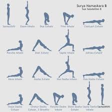 Practicing sun salutations with an open heart, reverence and surrender, love and compassion deepen its effects and benefits. Demystifying Sun Salutations Journey To The Life You Love Home