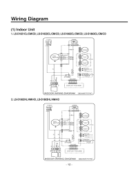 Line voltage connections are made at the line side of the contactor in the control box of the outdoor unit. Lg Hmc024wa Product Information Manualzz
