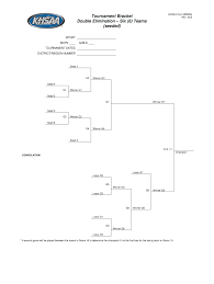 The double elimination bracket will be the same as the one from the dota 2 international. 6 Team Double Elimination Bracket Fill Online Printable Fillable Blank Pdffiller