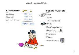 Daher dürfen auch checklisten in dieser sammlung nicht fehlen. Cool Die Erste Eigene Wohnung Und Jetzt Mal Uberlegen Was Das Alles Kostet Ein Schatzspiel Um Den Umgang Mit Den Festen Kosten In Den Griff Zu Ppt Herunterladen