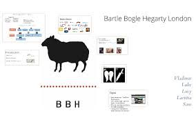 Bartle bogle hegarty has been one of the uk's most successful ad agencies but some are now wondering whether it has lost its sparkle. Bartle Bogle Hegarty By Vladimir Dimitrov On Prezi Next